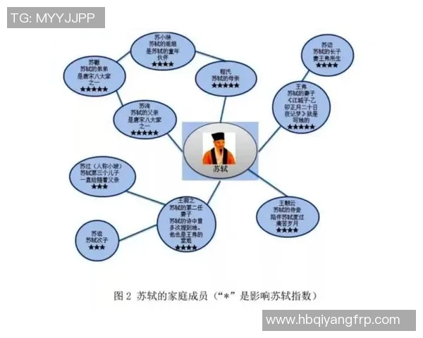 探索弗格的魅力与影响力揭示其在当代社会中的重要角色与价值 探索弗格的魅力与影响力揭示其在当代社会中的重要角色与价值