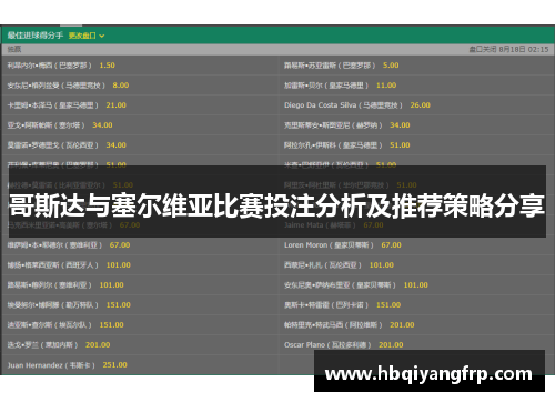 哥斯达与塞尔维亚比赛投注分析及推荐策略分享