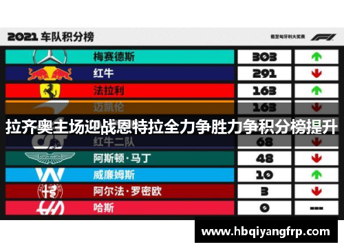 拉齐奥主场迎战恩特拉全力争胜力争积分榜提升
